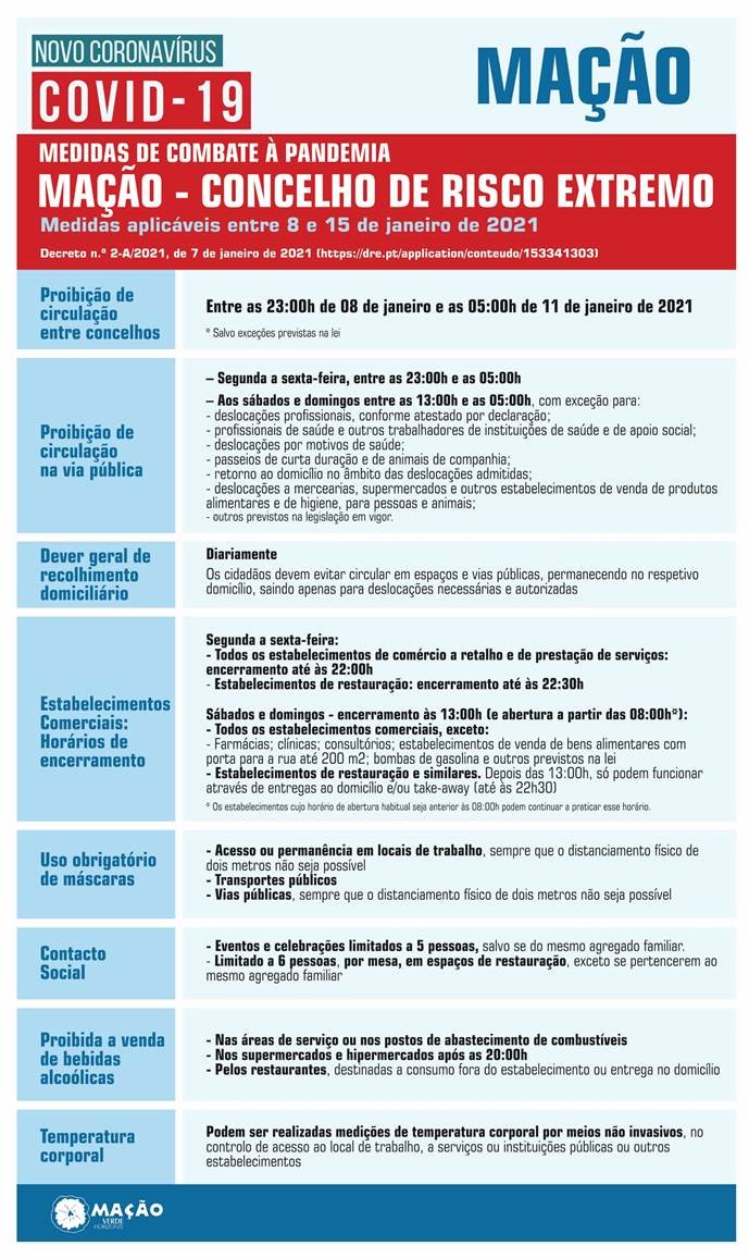 medidas riscoextremo